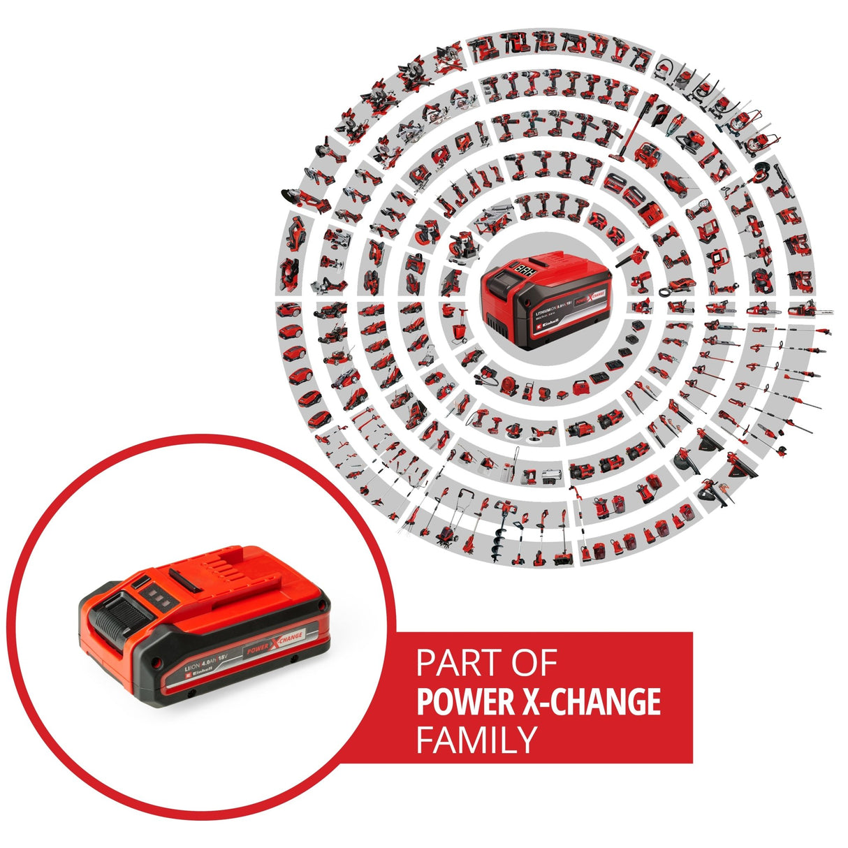 Acumulator Einhell 18 V 4.0 Ah Power X - Change PLUS, 18 V, universal pentru toate dispozitivele PXC, fara autodescarcare, control al nivelului de incarcare cu LED in 3 etape, cicluri de incarcare adaptate, fara incarcator Einhell - scule electrice si unelte profesionale - BricoMart