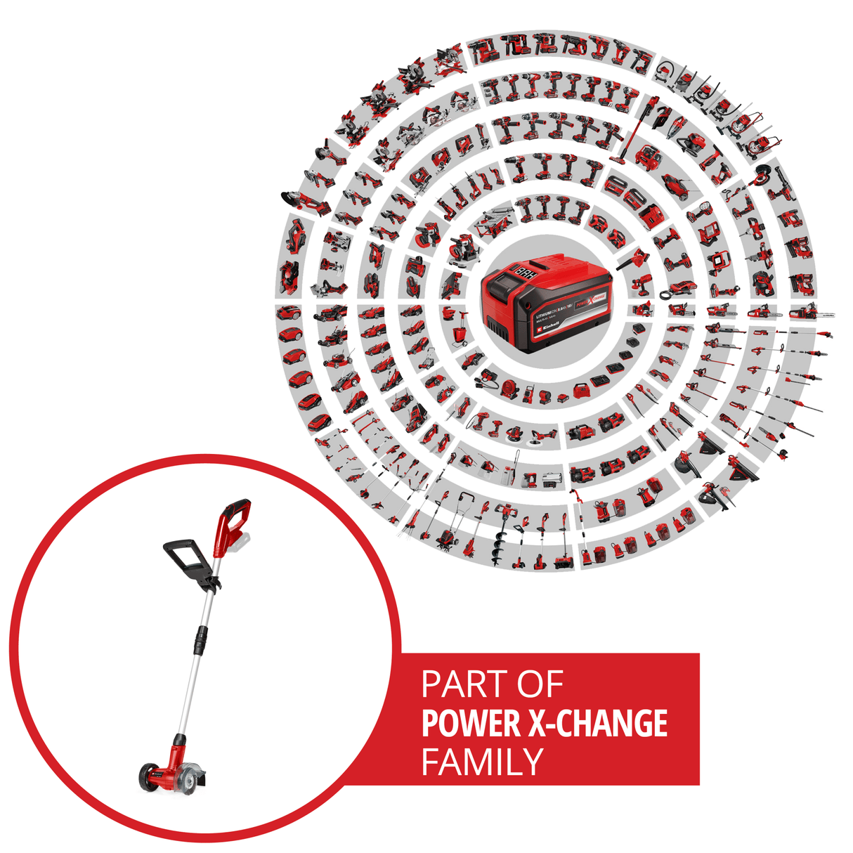 Aparat de curatat rosturi pavaj pe acumulator Einhell GC - CC 18 Li Solo Power X - Change (include maner telescopic lung reglabil, perii de schimb, furnizat fara acumulator si incarcator Einhell - scule electrice si unelte profesionale - BricoMart