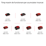 Aparat pentru ascutit lant de drujba pe acumulator Einhell GE - CS 18 Li – Solo (opritor de adancime, intinzator de lant, reglare precisa a unghiului, lumina LED Einhell - scule electrice si unelte profesionale - BricoMart