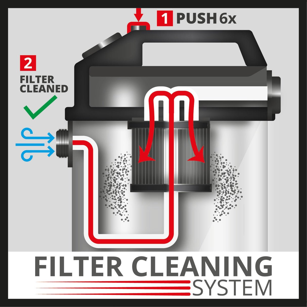 Aspirator umed/uscat Einhell TE - VC 2230 SACL, 1.400 W, 220 mbar, raza de operare 8 m, filtru plisat HEPA inclusiv sistem de curatare a filtrului, recipient de 30 l, clasa de protectie la praf L, priza automata de 2.000 W Einhell - scule electrice si unelte profesionale - BricoMart