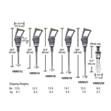 Blender cu imersie HMI012-CE BigRig™ 780x216 mm, Hamilton Beach Commercial