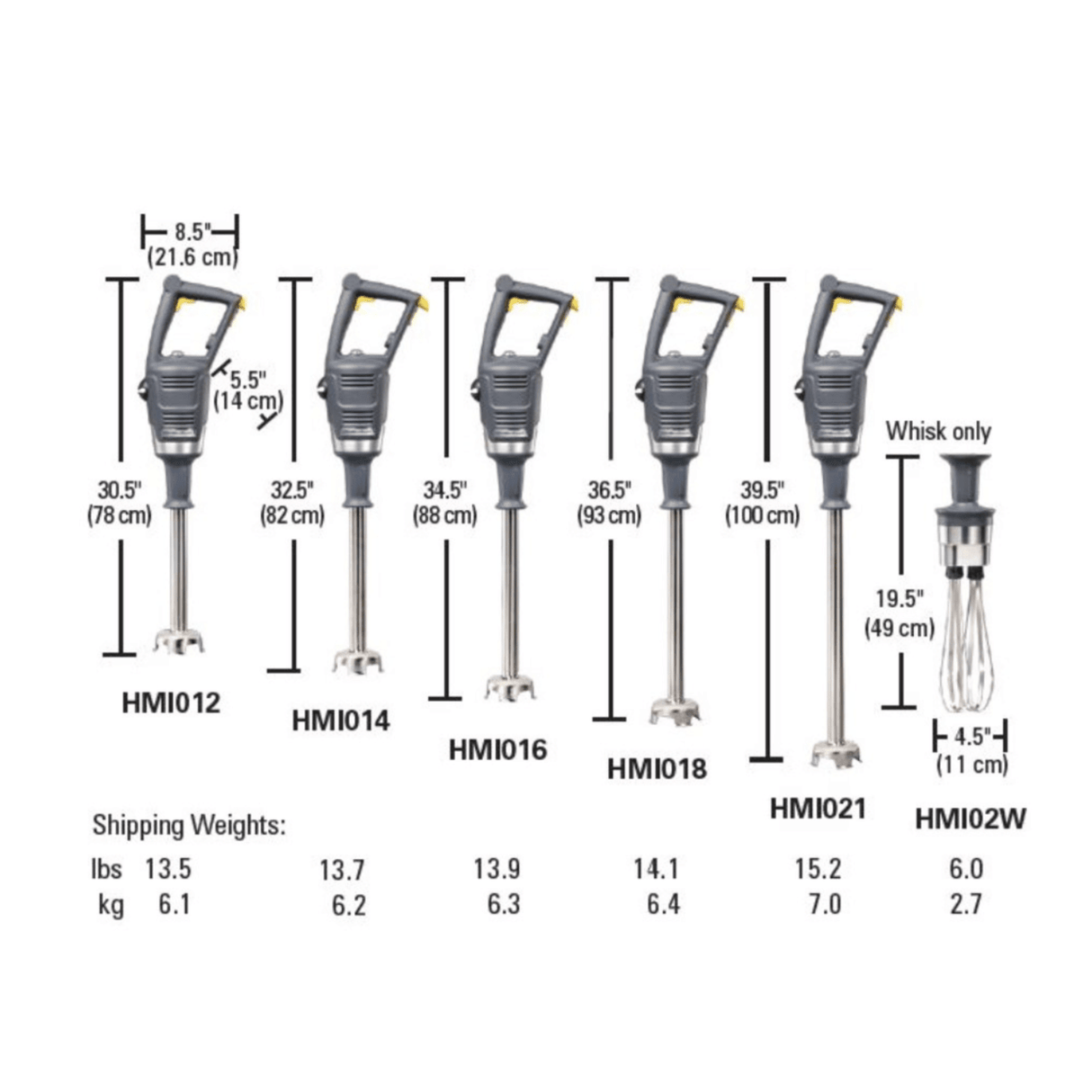 Blender cu imersie HMI018-CE BigRig™ 930x216 mm, Hamilton Beach Commercial