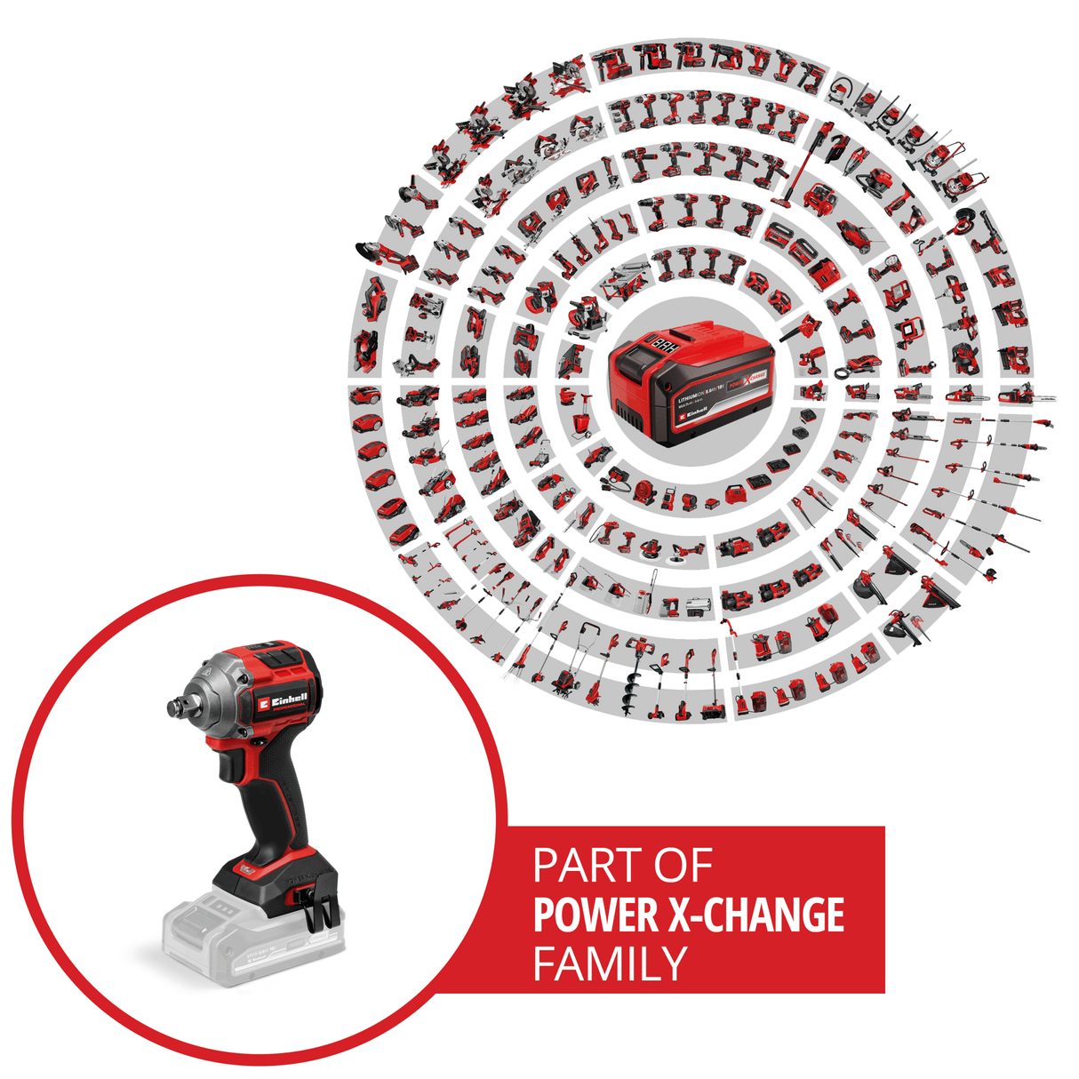 Cheie cu impact fara cablu Einhell TP - CW 18/260 - C Li BL - Solo BricoMart - scule electrice si unelte profesionale - BricoMart