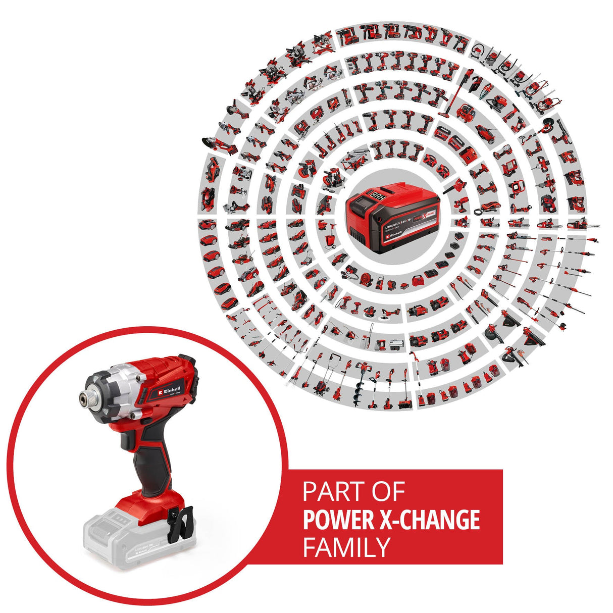 Cheie de impact pe acumulator Einhell TE - CI 18/1 Li - Solo Power X - Change, Li - Ion, 18V, 0 - 2300 rpm, cuplu maxim puternic 140 Nm, control electronic al vitezei, fara baterie si incarcator Einhell - scule electrice si unelte profesionale - BricoMart