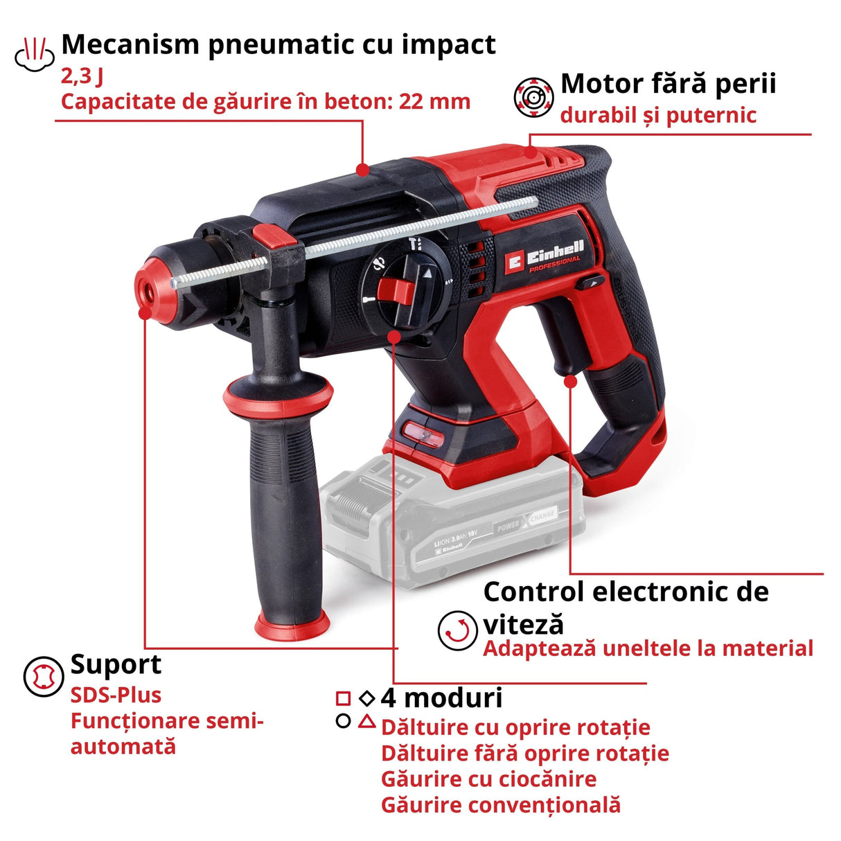 Ciocan rotopercutor fara fir Einhell TP - HD 18/22 D Li BL - Solo - Softgrip BricoMart - scule electrice si unelte profesionale - BricoMart