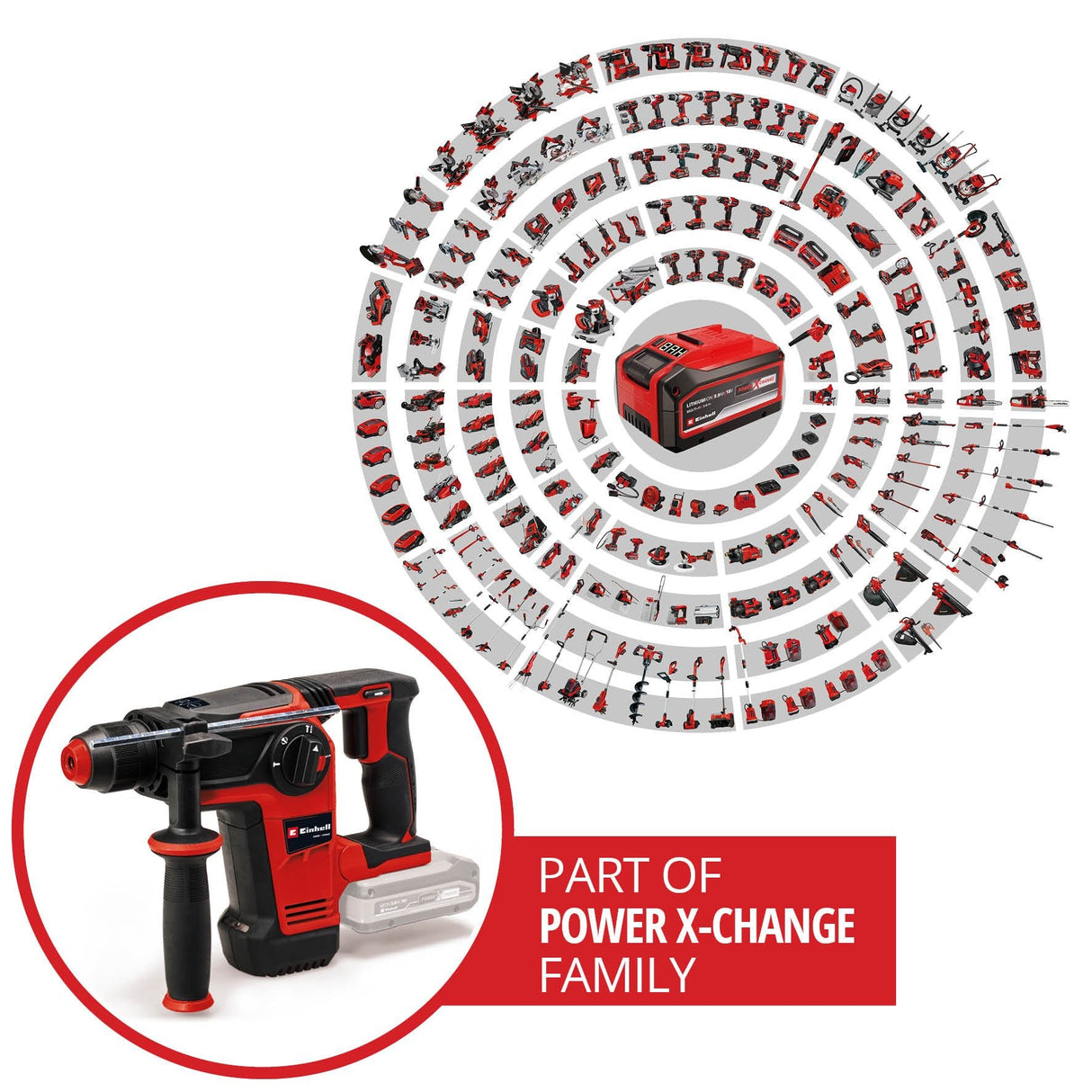 Ciocan rotopercutor fara fir Einhell TP - HD 18/28 Li BL +4 - Solo BricoMart - scule electrice si unelte profesionale - BricoMart