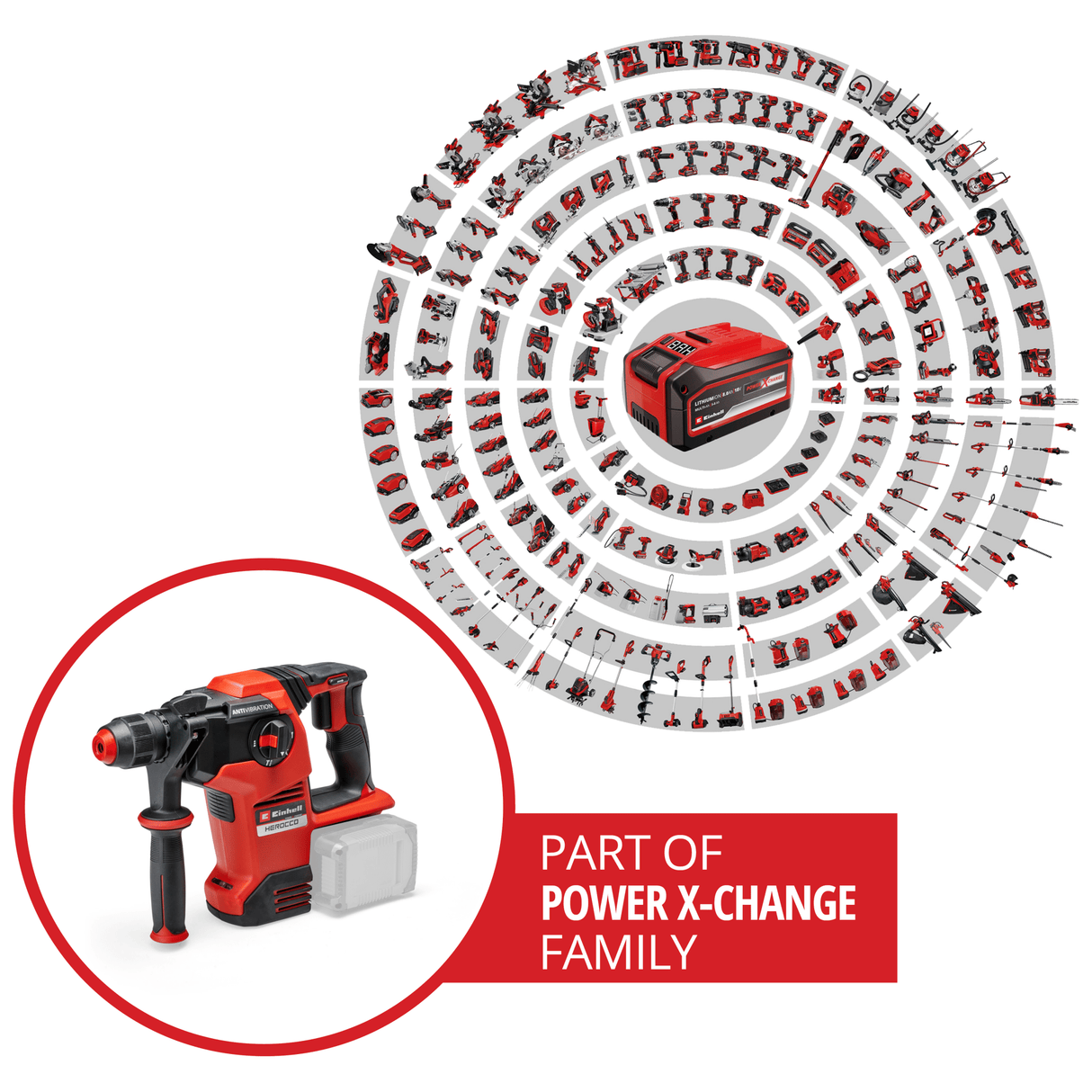 Ciocan rotopercutor pe acumulator Einhell Herocco 36/28 Power X - Change, pachet dublu, gaurire/gaurire cu ciocan/daltuire cu/fara mecanism de blocare, 3,2 jouli, fara perii, SDS+, incl. cutie de alimentare, fara baterie/incarcator Einhell - scule electrice si unelte profesionale - BricoMart