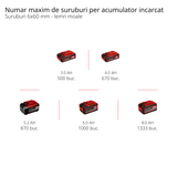 Ciocan rotopercutor pe acumulator HEROCCO Einhell +5, 1 x 3.0 AH Power X - Change Li - Ion, 18V, 2.2 jouli, 18 Nm, SDS Plus, incl. acumulator 3.0 Ah, incarcator, 3 burghie, dalta plata, dalta ascutita, incl. E - box Einhell - scule electrice si unelte profesionale - BricoMart