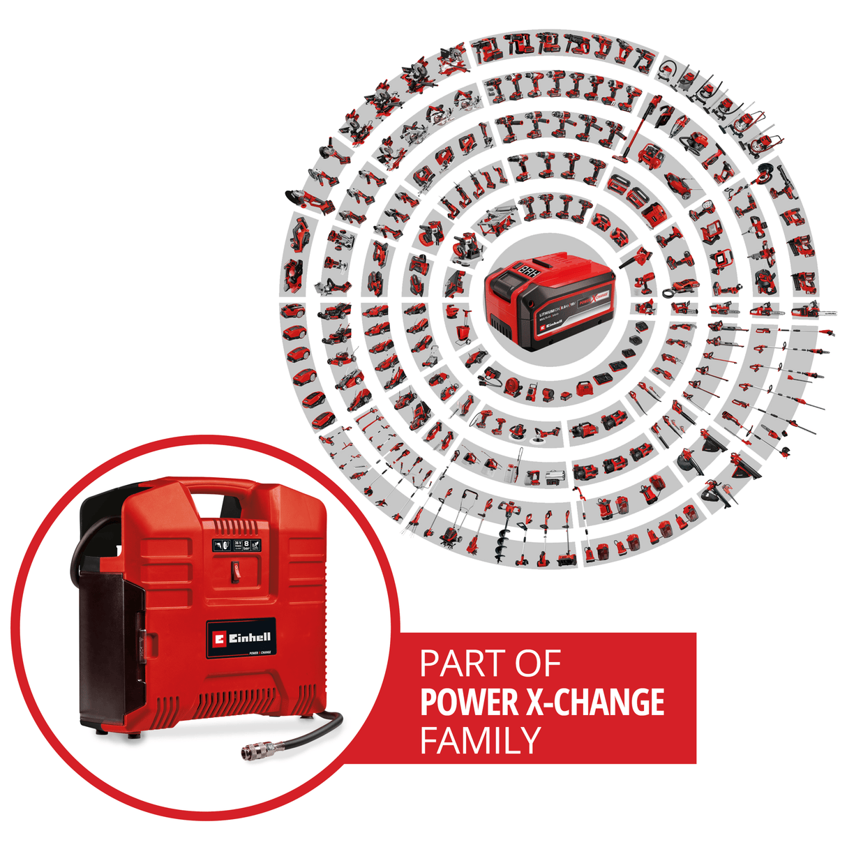 Compresor pe acumulator Einhell TE - AC 36/8 Li OF Set - Solo Power X - Change (36 V, max. 8 bar, fara ulei, capacitate de aspirare 130 l/min, incl. set de 3 adaptoare, fara acumulator sau incarcator Einhell - scule electrice si unelte profesionale - BricoMart