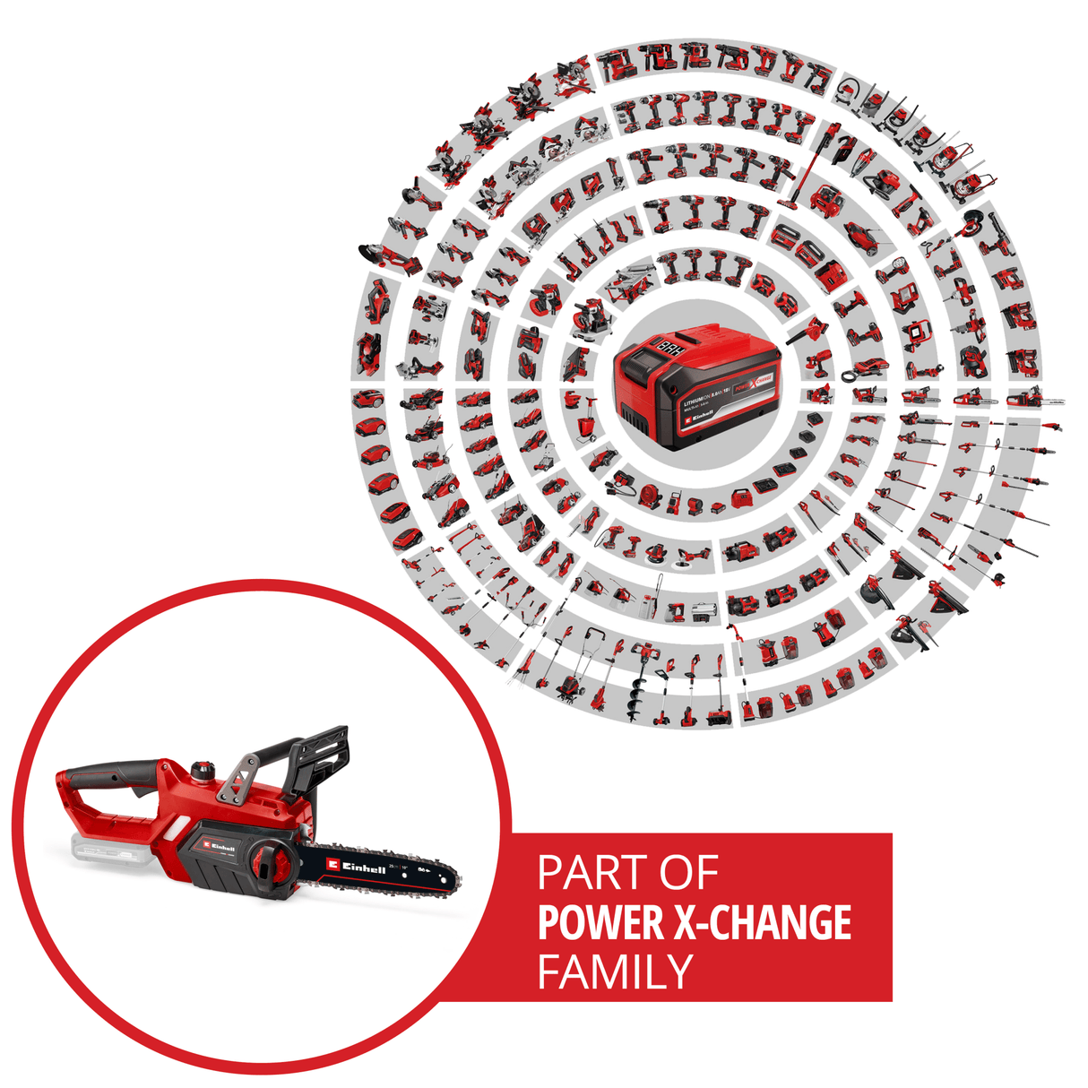 Drujba electrica / Fierastrau cu lant pe acumulator Einhell GE - LC 18/25 Li - Solo Power X - Change (18 V, lungime de taiere 23 cm, viteza lant 4,5 m/secunda, lubrifiere automata a lantului, tensionare lant fara unelte, fara acumulator Einhell - scule electrice si unelte profesionale - BricoMart