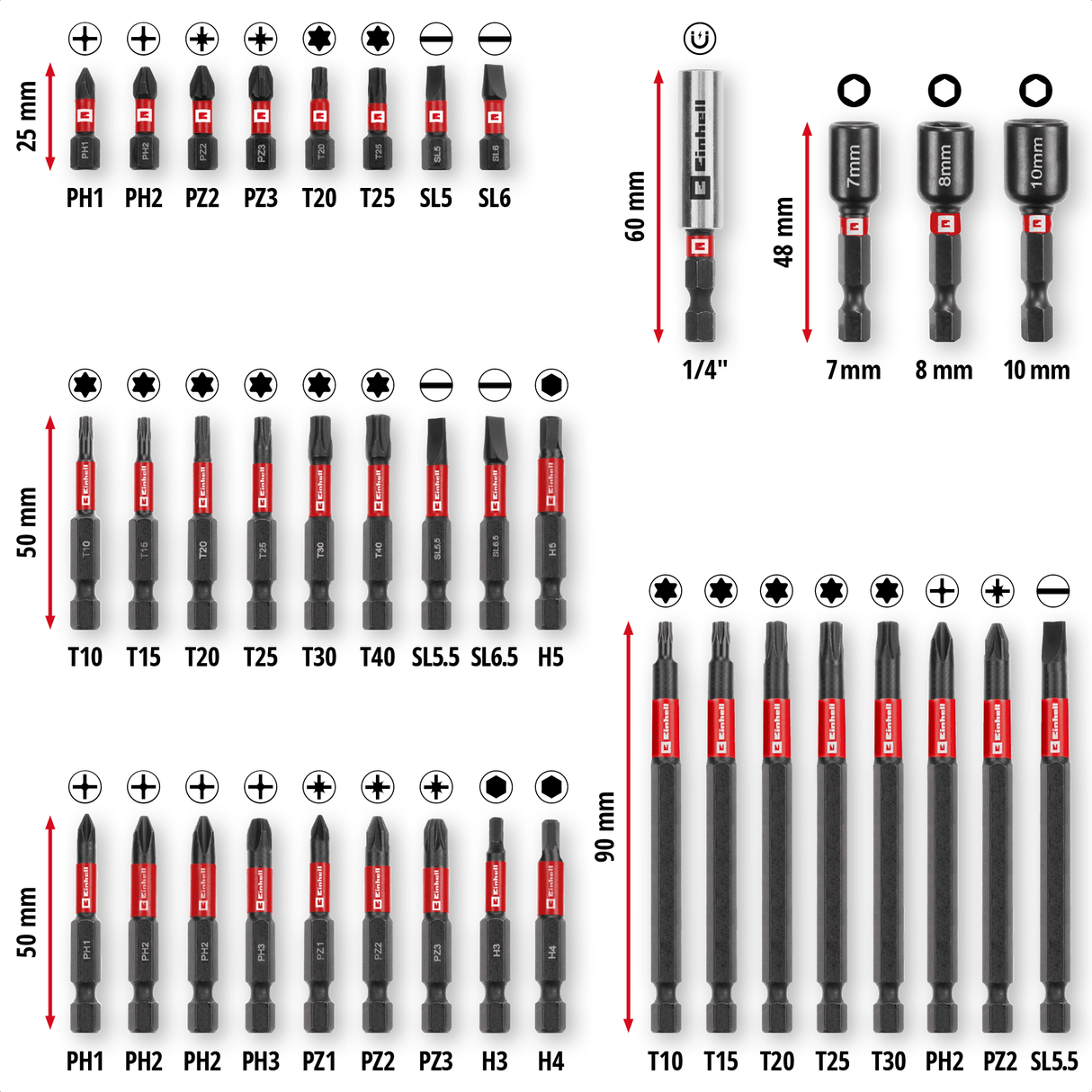 Einhell K - BIT - BOX M - CASE Impact Bit Set 38pcs Einhell - scule electrice si unelte profesionale - BricoMart