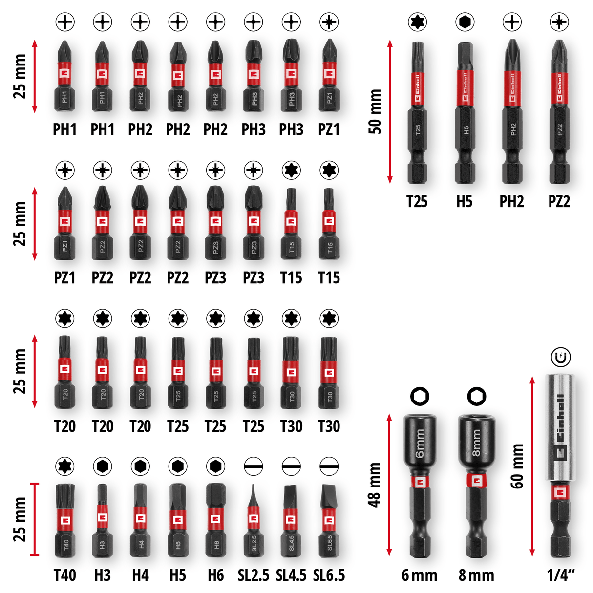 Einhell K - BIT - BOX M - CASE Impact Bit Set 39pcs Einhell - scule electrice si unelte profesionale - BricoMart