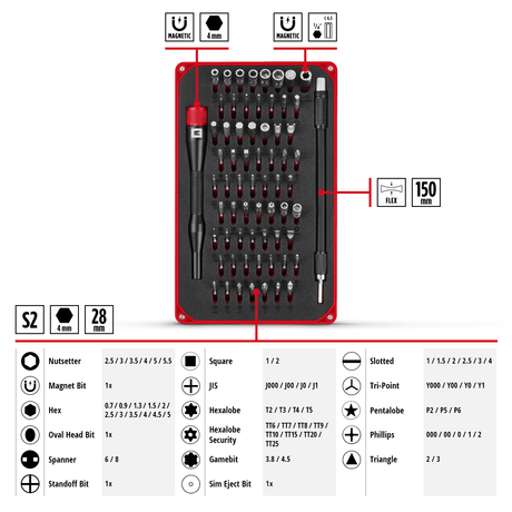 Einhell K - BIT - BOX Precision bit set 66pcs Einhell - scule electrice si unelte profesionale - BricoMart