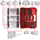Einhell K - BIT - SETS XL - CASE Box Set Impa 95pcs LS Einhell - scule electrice si unelte profesionale - BricoMart