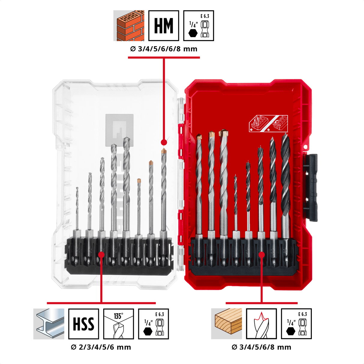 Einhell K - DRIL - SET M - CASE Drillbit Set 16pc LS Einhell - scule electrice si unelte profesionale - BricoMart