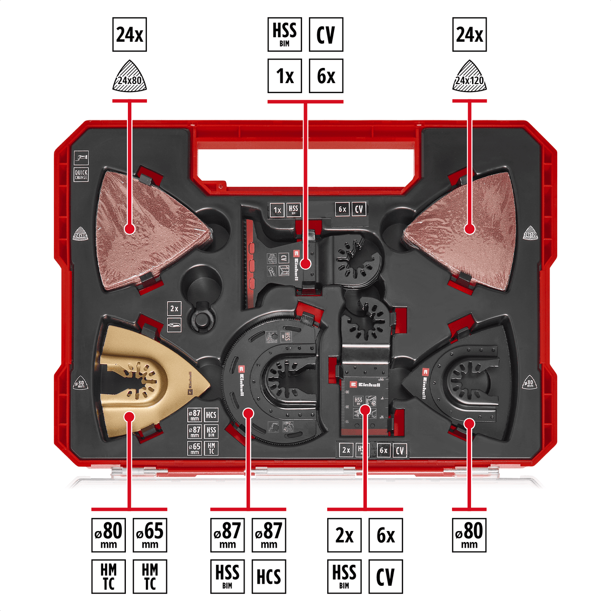 Einhell K - OMTACCES XXL - CASE Multitools 70pcs Einhell - scule electrice si unelte profesionale - BricoMart