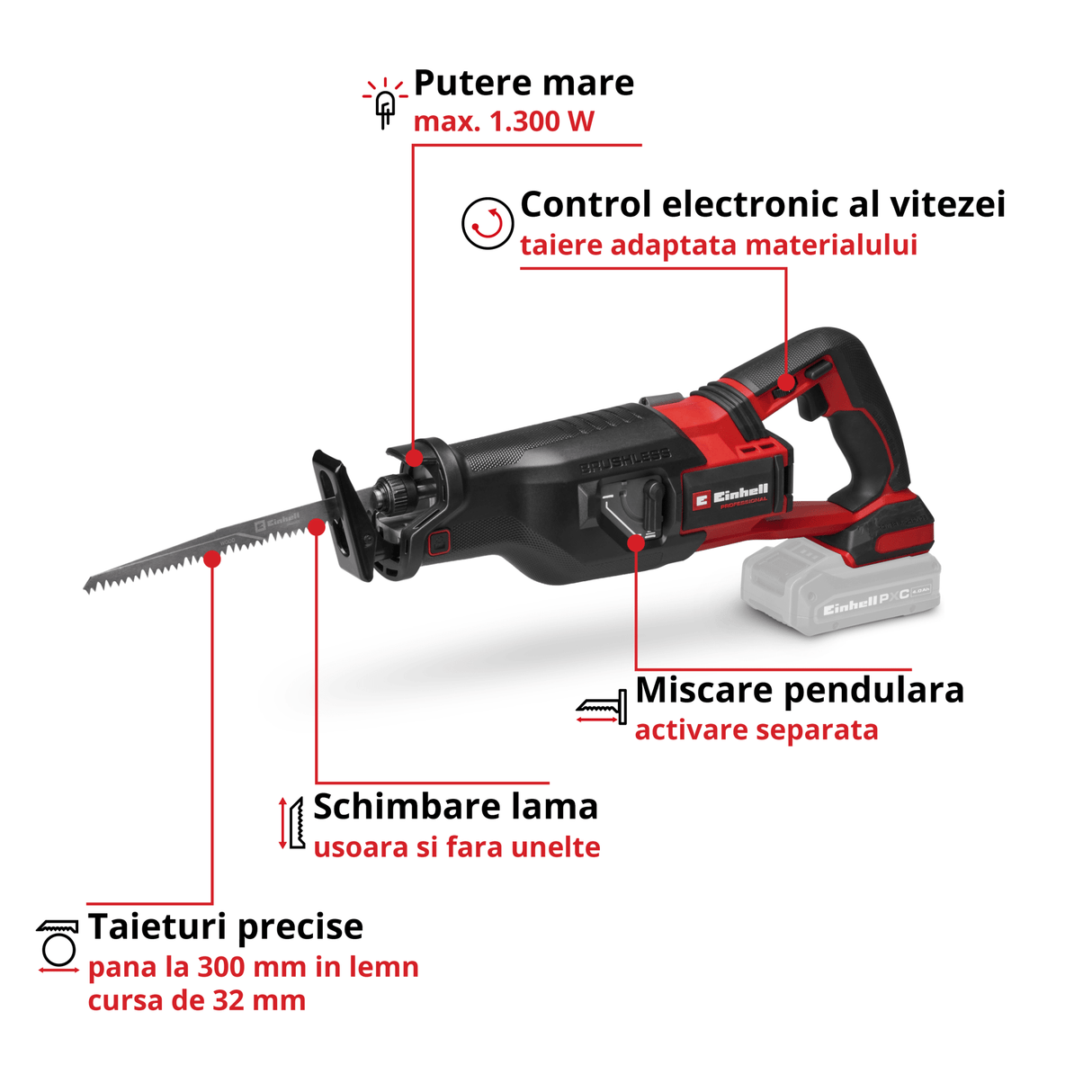 Ferastrau multifunctional fara fir Einhell TP - AP 18/32 Li BL - Solo - 1300 W BricoMart - scule electrice si unelte profesionale - BricoMart