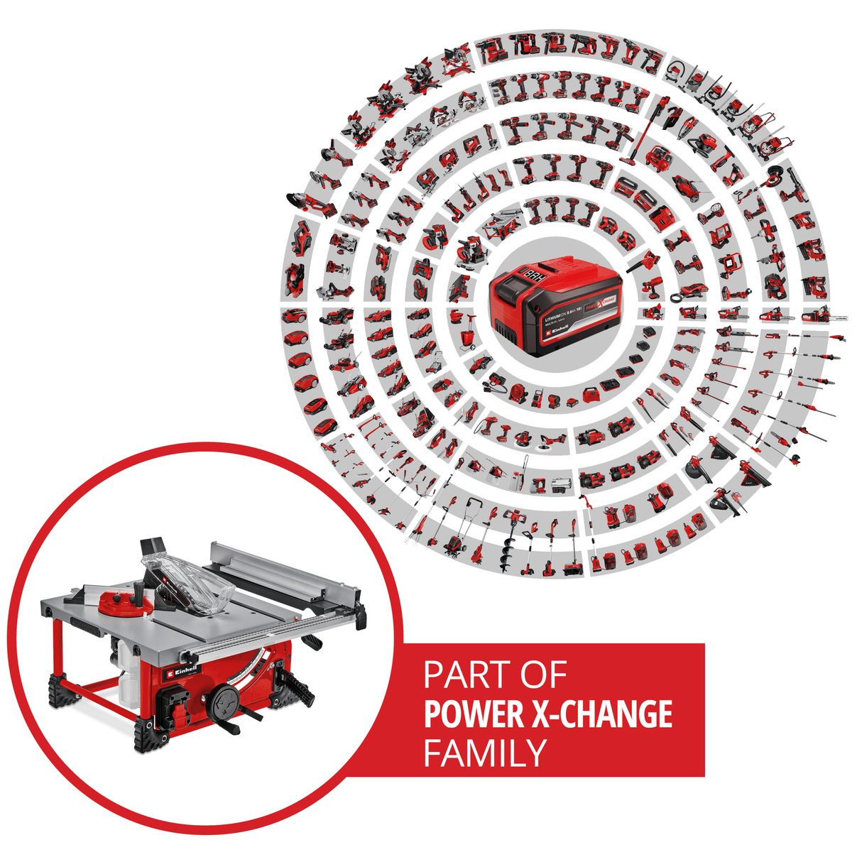 Fierastrau circular de masa pe acumulator Einhell TE - TS 36/210 Li - Solo Power X - Change (36 V, inaltime de taiere 70 mm, lama de Fierastrau Ø 210 mm, extensie masa, opritor unghiular, ghidaj longitudinal, fara acumulator Einhell - scule electrice si unelte profesionale - BricoMart