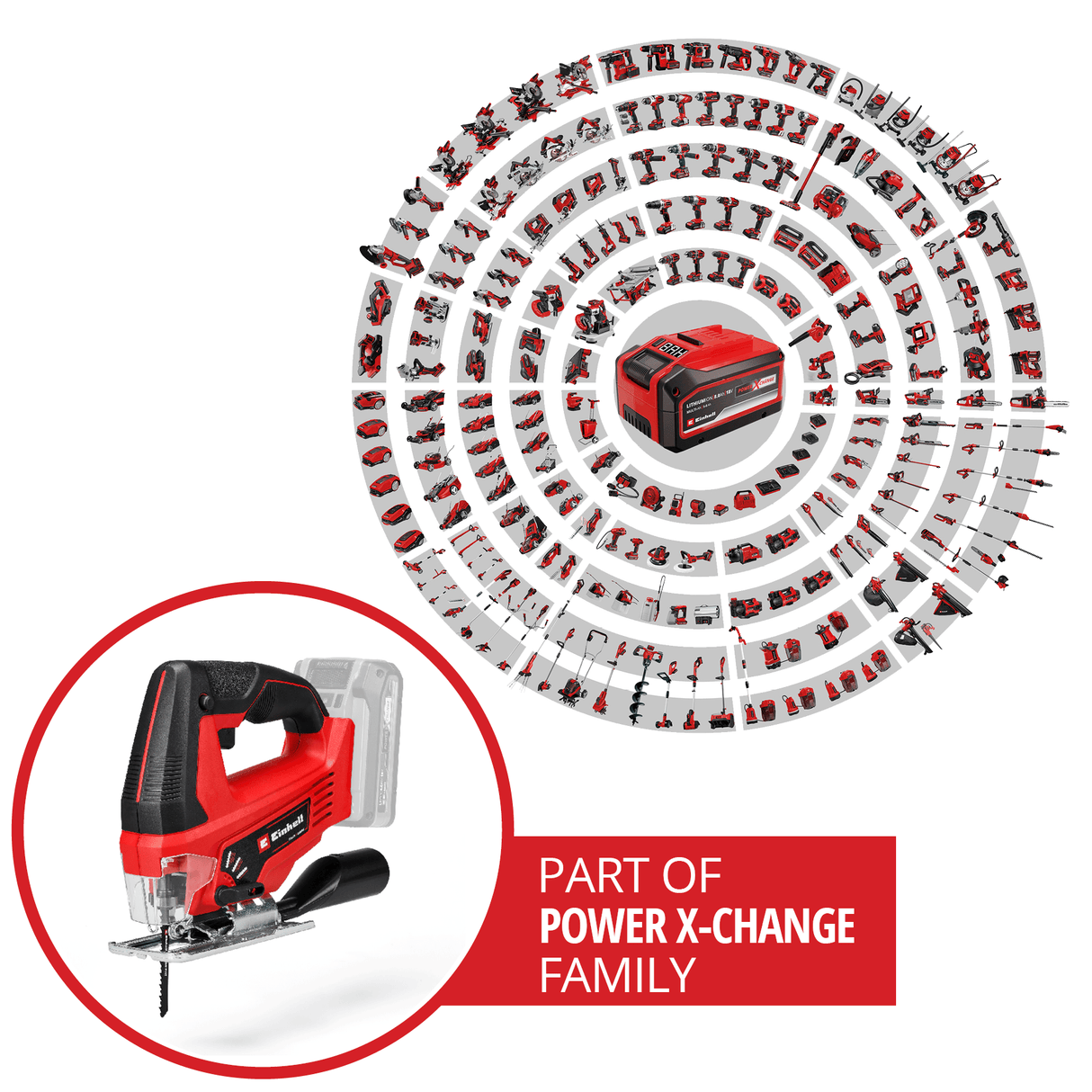 Fierastrau pendular pe acumulator Einhell TC - JS 18 Li Power X - Change, Li - Ion, 18V, inaltime cursa 20 mm, taieturi oblice max. 45°, functie cursa pendul, suport lama ferastrau fara unelte, include lama ferastrau, fara baterie si incarcator Einhell - scule electrice si unelte profesionale - BricoMart