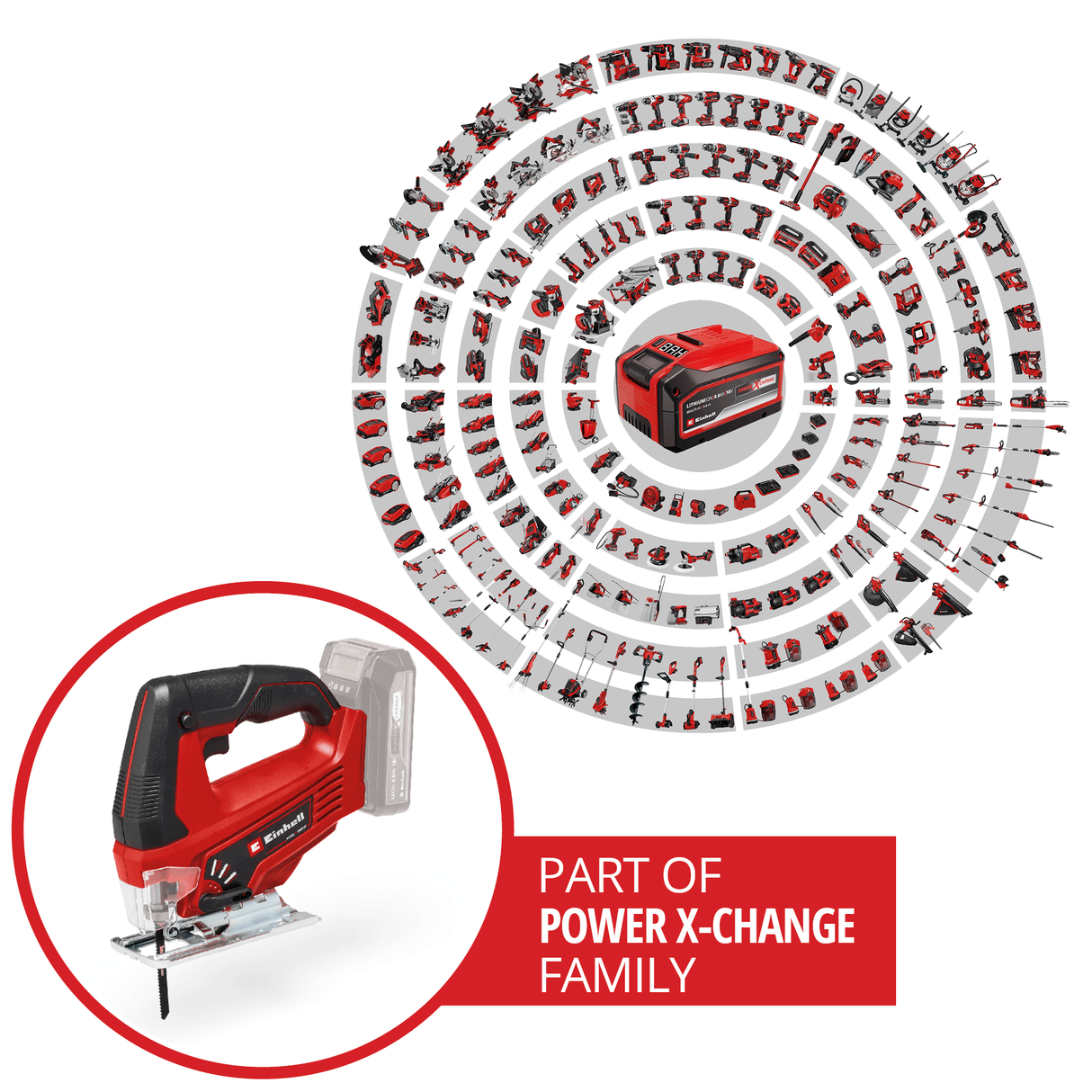 Fierastrau vertical pe acumulator Einhell TC - JS 18 Li (1x2,5 Ah Power X - Change (Li - Ion, 18 V, functie de cursa a pendulului, adaptor de aspirare, incl. 1x acumulator de 2,5 Ah, incarcator si geanta Einhell - scule electrice si unelte profesionale - BricoMart