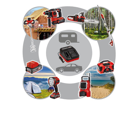 Incarcator acumulatori la priza auto original Einhell Power X - Car incarcator 3A Power X - Change, Li - Ion, 18V, mufa 12V, monitorizare permanenta a acumulatorului si gestionare inteligenta a incarcarii, afisaj LED de stare 7x Einhell - scule electrice si unelte profesionale - BricoMart