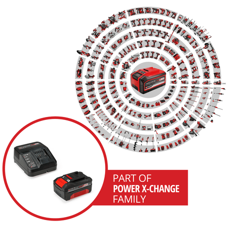 Kit acumulator si incarcator original Einhell, baterie de 4,0 Ah si incarcator Power X - Change, Li - Ion, 18 V, timp de incarcare de 75 min, potrivit pentru toate dispozitivele Power X - Change Einhell - scule electrice si unelte profesionale - BricoMart