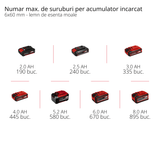 Masina de gaurit cu percutie fara fir Einhell Professional TP - CD 18/120 Li - i BL - Solo Power X - Change (18 V, fara perii, 120 Nm, functie percutie, mandrina 13 mm, 2 trepte, fara acumulator) Einhell - scule electrice si unelte profesionale - BricoMart