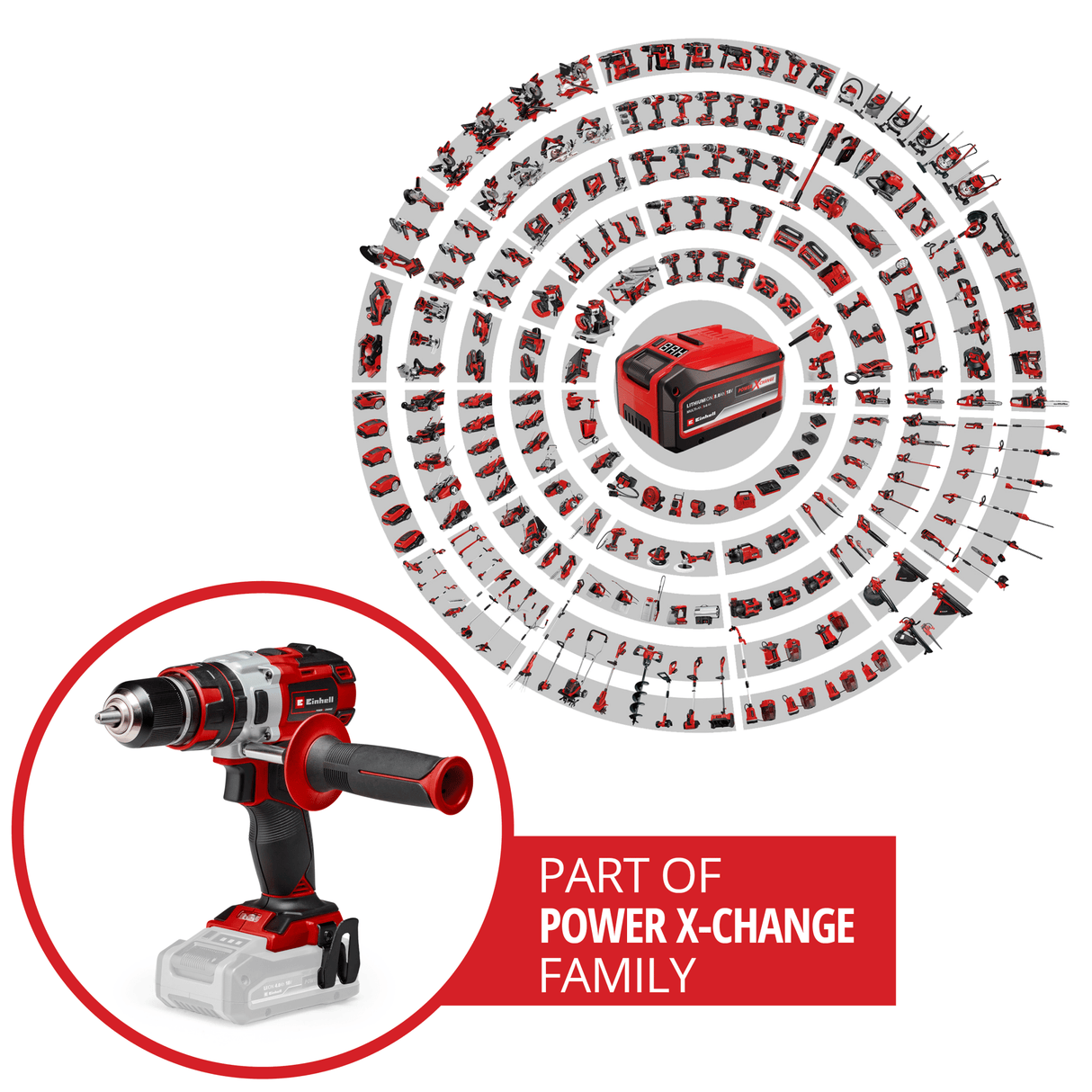 Masina de gaurit si insurubat (bormasina) cu impact Einhell Professional TP - CD 18 Li - i BL Solo Power X - Change, 18 V,motor fără perii, 60 Nm, 2 viteze, mandrină metalică de 13 mm, lumină LED, fara acumulator Einhell - scule electrice si unelte profesionale - BricoMart