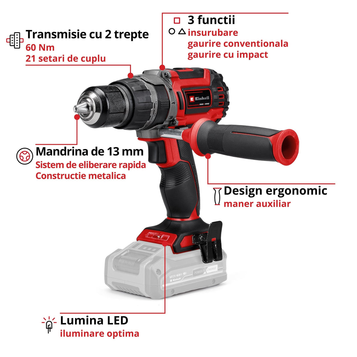 Masina de gaurit si insurubat (bormasina) cu impact pe acumulator Einhell Professional TP - CD 18/60 Li - i BL Solo Power X - Change, Li - ion, 18 V, motor fara perii, 60 Nm, viteza de impact 32.000 rpm, livrata fara acumulator sau incarcator Einhell - scule electrice si unelte profesionale - BricoMart
