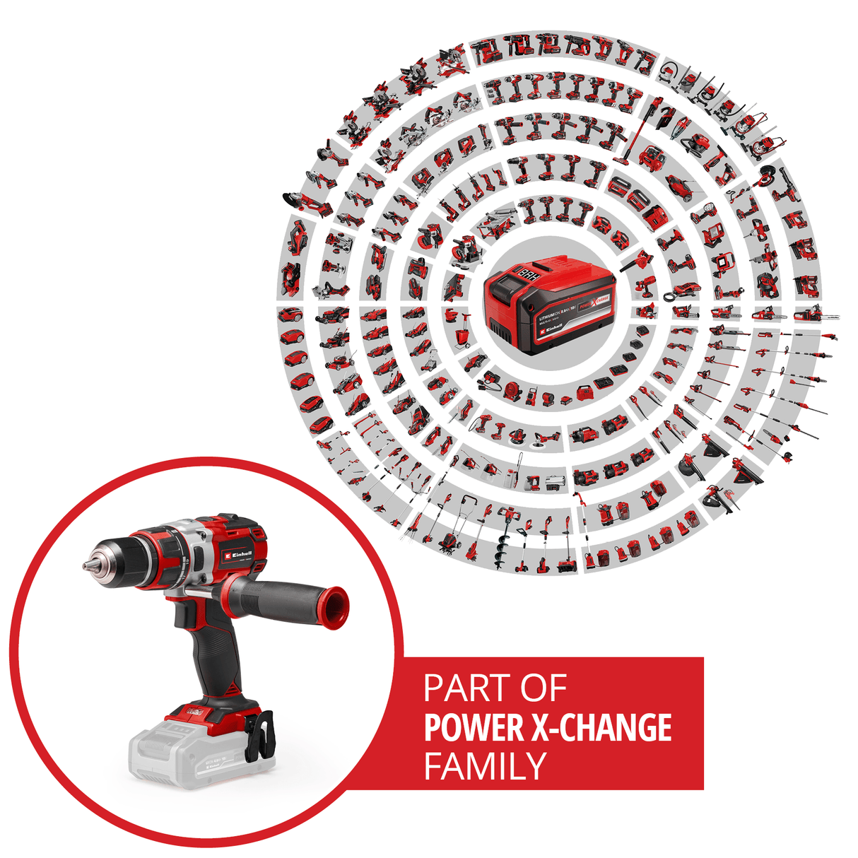 Masina de gaurit si insurubat (bormasina) pe acumulator Einhell Professional TP - CD 18 Li Brushless Solo Power X - Change Li - Ion, Rosu, 18 V, 2 viteze, 60 Nm, motor fara perii, lumina LED, fara baterie si incarcator Einhell - scule electrice si unelte profesionale - BricoMart