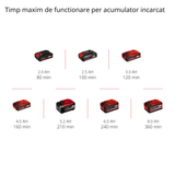 Masina de tuns gard viu pe acumulator Einhell GC - CH 1855/1 Li - Solo Power X - Change (18 V, lungime de taiere 55 cm, distanta intre dinti 18 mm, incl. colector de taiere, fara acumulator Einhell - scule electrice si unelte profesionale - BricoMart