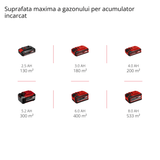 Masina de tuns iarba/gazon pe acumulator Einhell GE - CM 18/33 Li - Solo PXC (Li - ion, pentru pana la 200 m², motor fara perii, reglare a inaltimii de taiere pe 5 niveluri, livrata fara acumulator sau incarcator Einhell - scule electrice si unelte profesionale - BricoMart