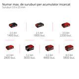 Masina insurubat rigips fara fir Einhell TP - DY 18 Li BL - Solo - Softgrip BricoMart - scule electrice si unelte profesionale - BricoMart