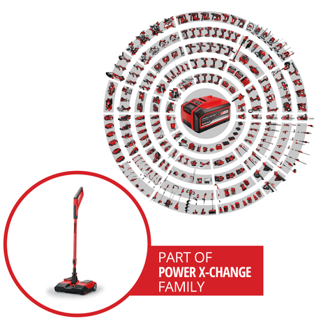 Matura pe acumulator Einhell TE - FS 18 Li - Solo Power X - Change, 18 V, rola de maturare latime 250 mm, buza de curatare, maner telescopic, fara sac, lumina LED, inclusiv accesorii, fara acumulator Einhell - scule electrice si unelte profesionale - BricoMart