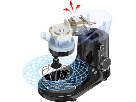 Mixer planetar LUND 67813, 1500 W, 5 L - imagine 8