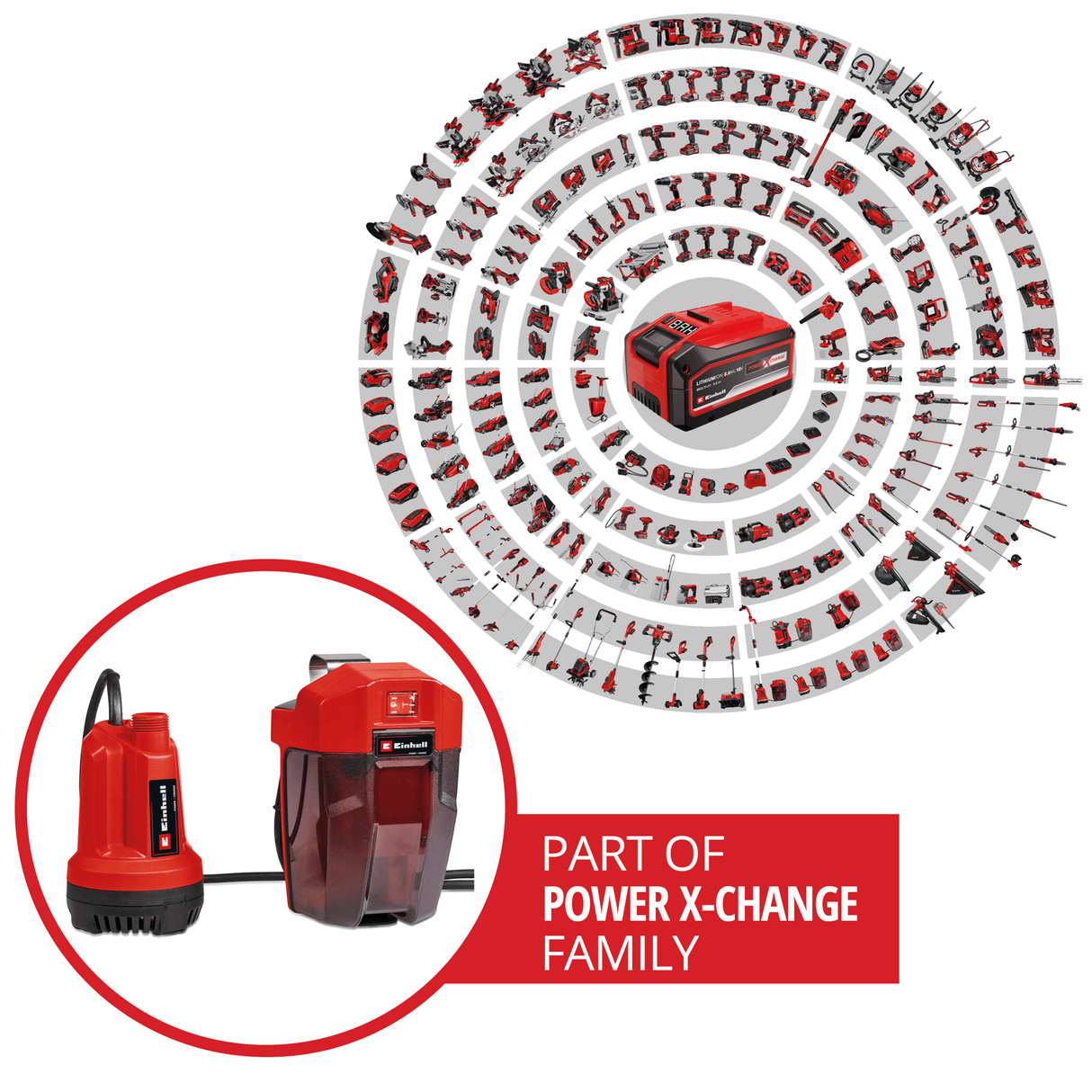 Pompa de apa curata pe acumulator Einhell GE - SP 18 Li - Solo Power X - Change (Li - ion, 18 V, inaltime maxima de pana la 8 m, max. 5.000 L/h, cablu de conectare de 5 m, fara acumulator sau incarcator Einhell - scule electrice si unelte profesionale - BricoMart