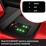 Pompa de gradina pe acumulator Einhell AQUINNA 18/30 F LED Power X - Change (18 V, debit max. 3.000 l/h, 2 sloturi pentru baterii, timp de functionare dublu, moduri ECO/BOOST, prefiltru, fara acumulator Einhell - scule electrice si unelte profesionale - BricoMart