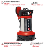 Pompa submersibila apa murdara Einhell Flutset GE - DP 7535 N LL ECO - inaltime max. 9 m, cablu 10 m, maner transport, 750 W BricoMart - scule electrice si unelte profesionale - BricoMart