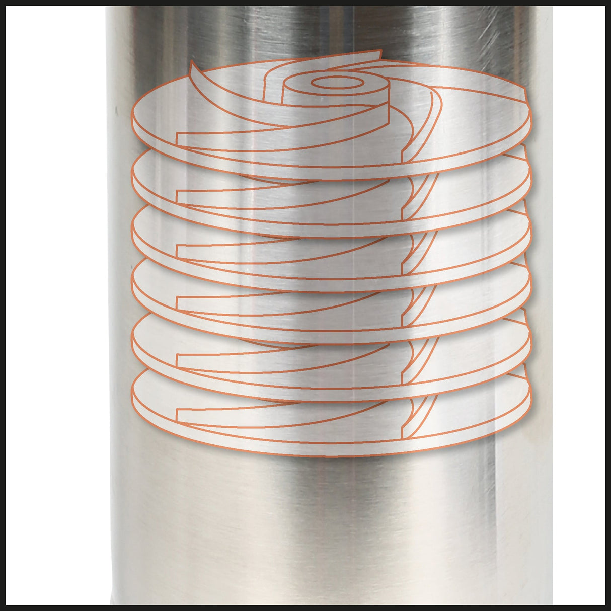 Pompa sumersibila de adancime Einhell GC - DW 1045 N, 1000 wati, pana la 6500 L/h, inaltime maxima de refulare 45 m, diametru pompa 99 mm, sursa de alimentare 22 m Einhell - scule electrice si unelte profesionale - BricoMart