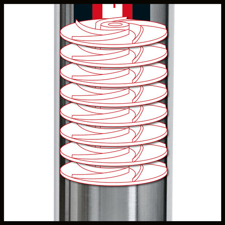 Pompa sumersibila de adancime Einhell GE - DW 1155 NA, 1100 W, pana la 6000 l/h, inaltime maxima de refulare 55 m, diametru pompa 98 mm, cablu de retea 22 m, functie automata Einhell - scule electrice si unelte profesionale - BricoMart