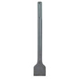 RAIDER Dalta lata SDS-Max 18х300x50mm Utilizare indelungata otel tratat Prindere : SDS-max Raider - scule electrice si unelte profesionale - BricoMart