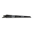 RAIDER Set 2 lame fierastrau sabie lemn 150x1.25mm RD - WS644D Fabricat din otel carbon Potrivit pentru taierea tuturor tipurilor de lemn Raider - scule electrice si unelte profesionale - BricoMart