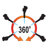 Arzator gaz 360° YATO YT-36719, piezo - imagine 7