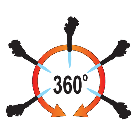 Arzator gaz 360° YATO YT-36719, piezo - imagine 7