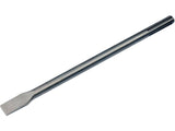 DALTA SDS MAX, YATO YT-47340 25MM