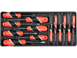 INSERTIE SURUBELNITE, 13 YATO YT-55455 BUC, PENTRU DULAP SCULE