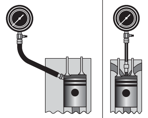 MANOMETRU COMPRESIE MOTOARE YATO YT-73012 DIESEL/BENZINA