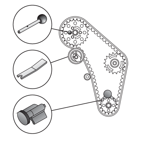 SET BLOCARE ROTI YATO YT-0632 DISTRIBUTIE,MOTOR DIESEL, 3 BUC