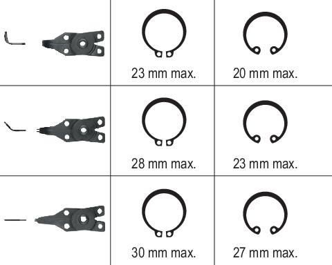 SET CLESTI SEGER YATO YT-2130 VARFURI DIVERSE, 150MM