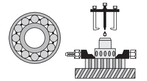 SET EXTRACTOARE RULMENTI, YATO YT-06412 14 BUC
